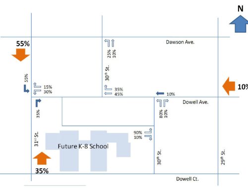 JONES VALLEY K-8 SCHOOL