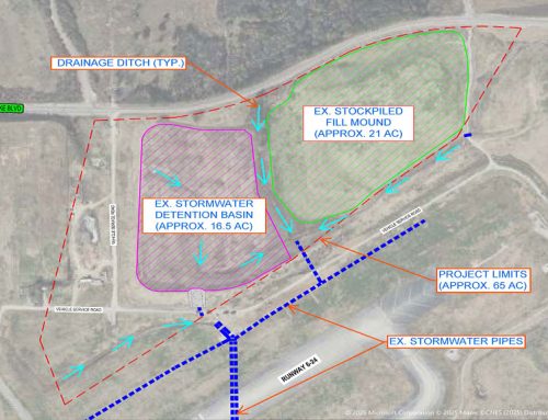 NORTHEAST QUADRANT DRAINAGE IMPROVEMENTS